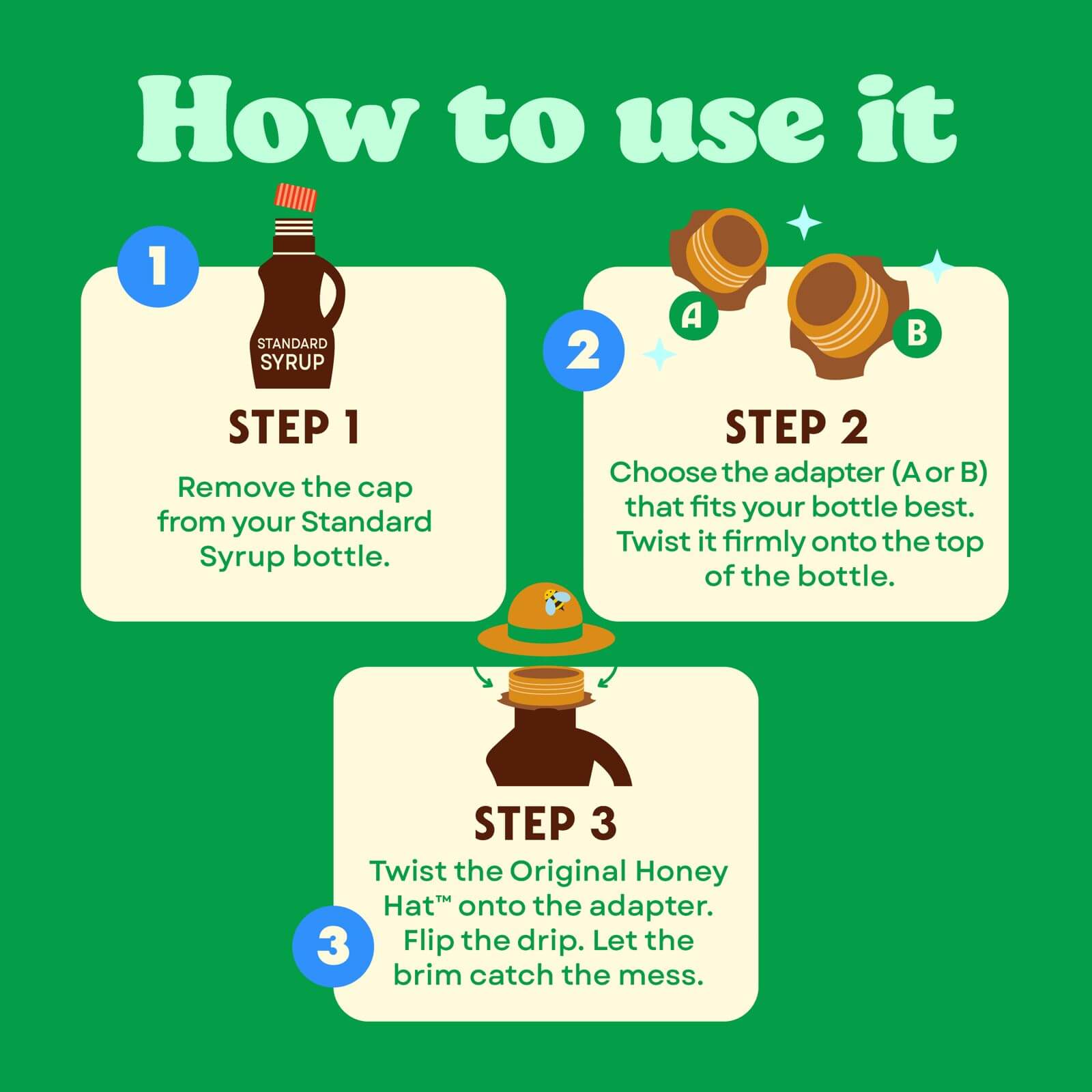 How to use the Original Honey Hat in three steps: remove the bottle cap, choose adapter A or B, then twist the Honey Hat on top.